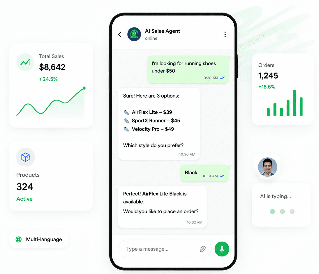 AI Sales Agent on desktop with chat, sales, orders, and product stats